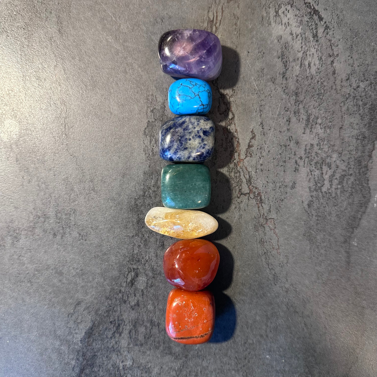 Chakra‑Set